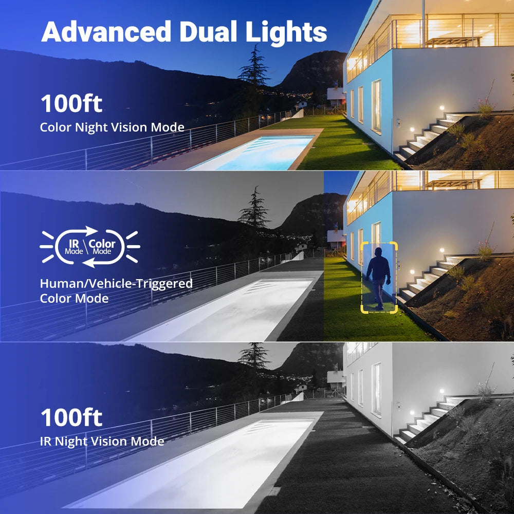 Annke 5MP IP Network Camera For Indoor Outdoor Surveillance