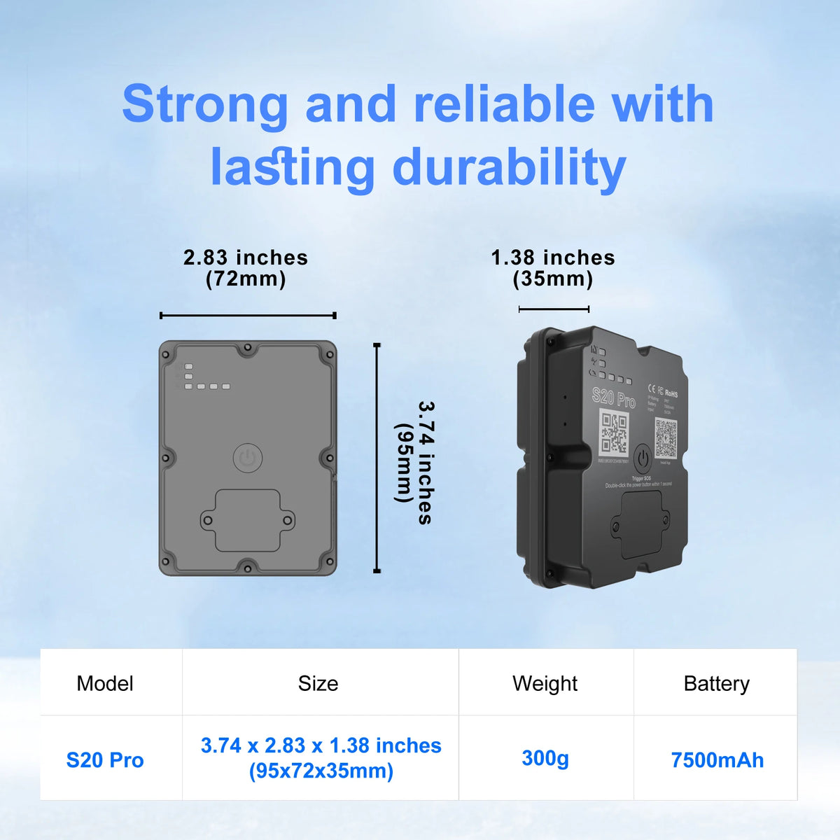 Wanwaytech 4G Real Time Vehicle GPS Tracker Security Device