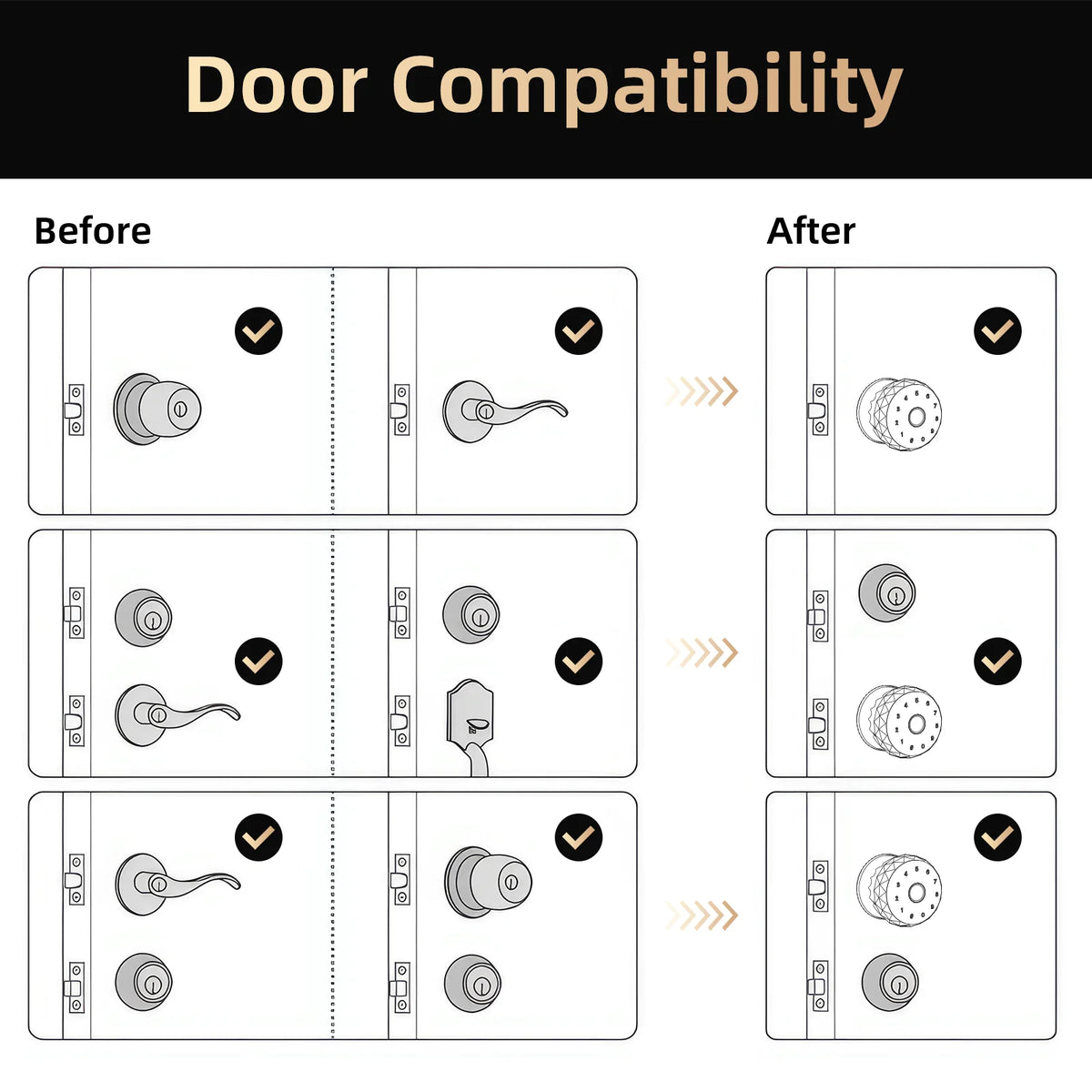 Viladepot Smart Lock Fingerprint Passcode App Control Bluetooth Indoor Lock