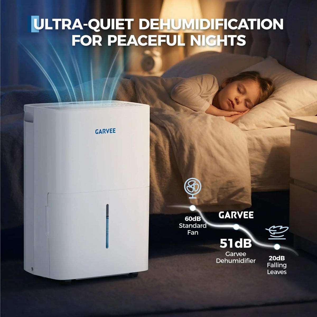 Portable 35 Pint Dehumidifier For Home Basement Bathroom, Up To 4,500 Sq Ft, Quiet Compact Unit With Reusable Filter