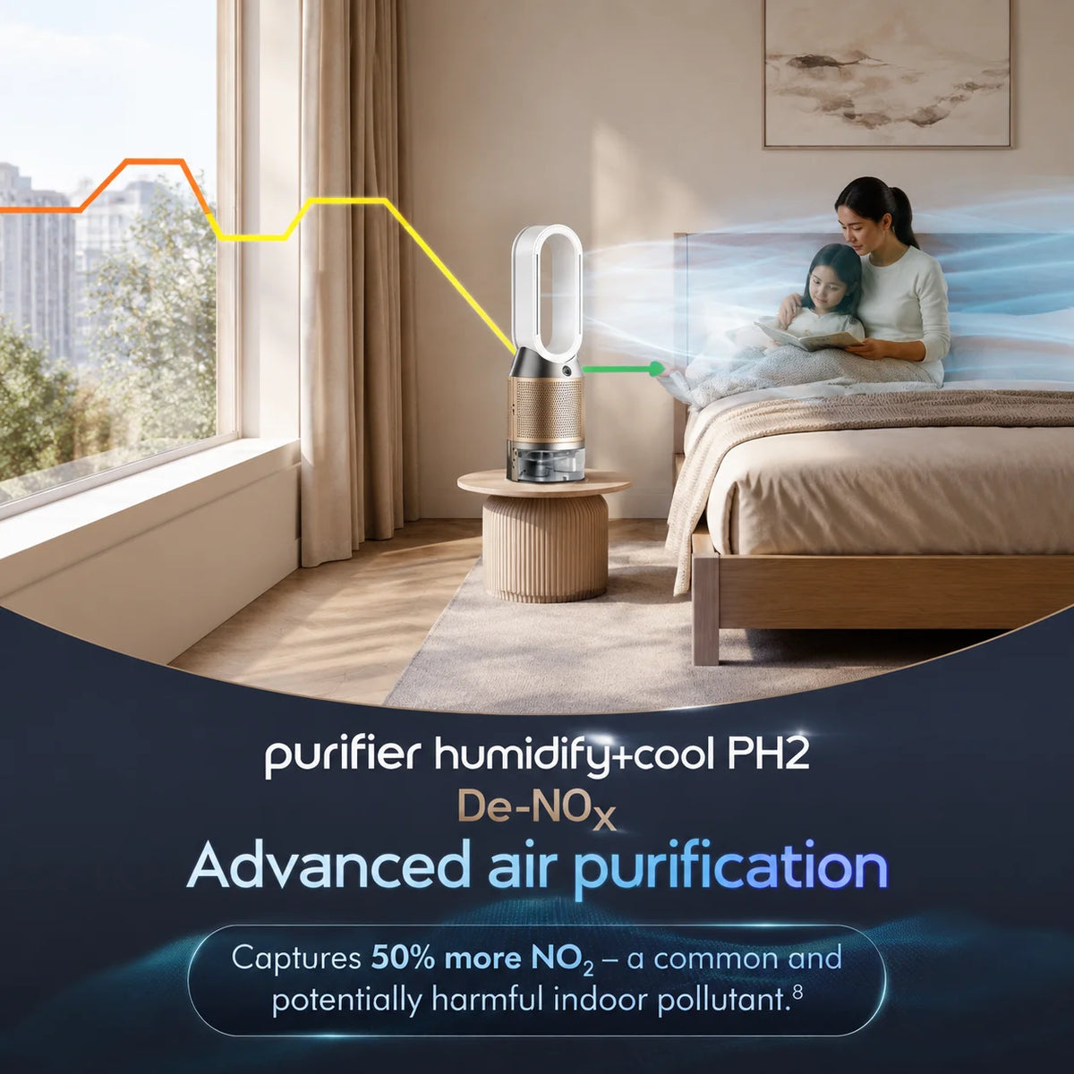 Dyson PH2 De-NOx Purifier Humidify+Cool Air Purifier Fan, HEPA Filtration, Humidification & Cooling