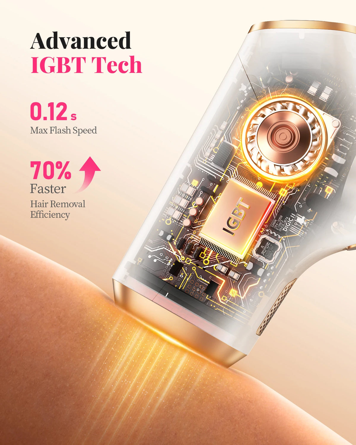 Totmizby IPL Hair Removal Device for Face Bikini and Body