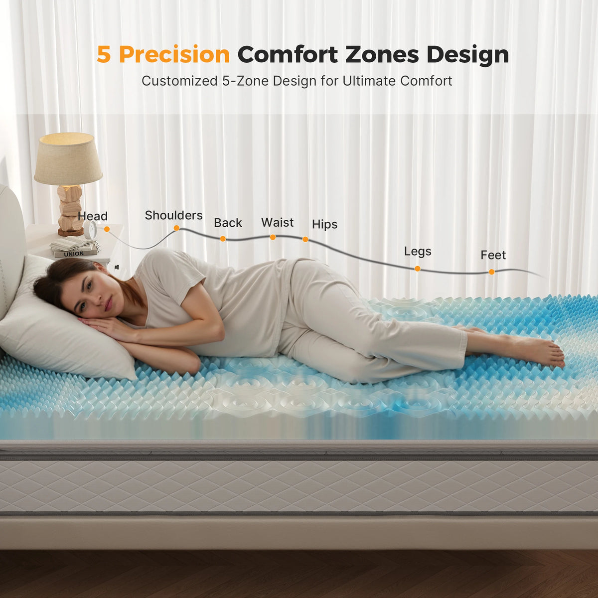 JHK Cooling Gel Memory Foam Mattress Topper With Pressure Relief