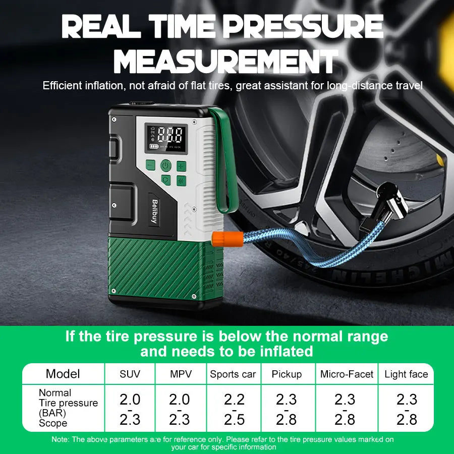 Portable Car Air Compressor With 7000A Emergency Jump Starter