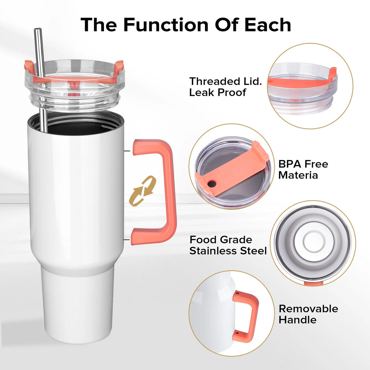 Fastsub Stainless Steel Sublimation Tumbler With Handle And Straw Lid