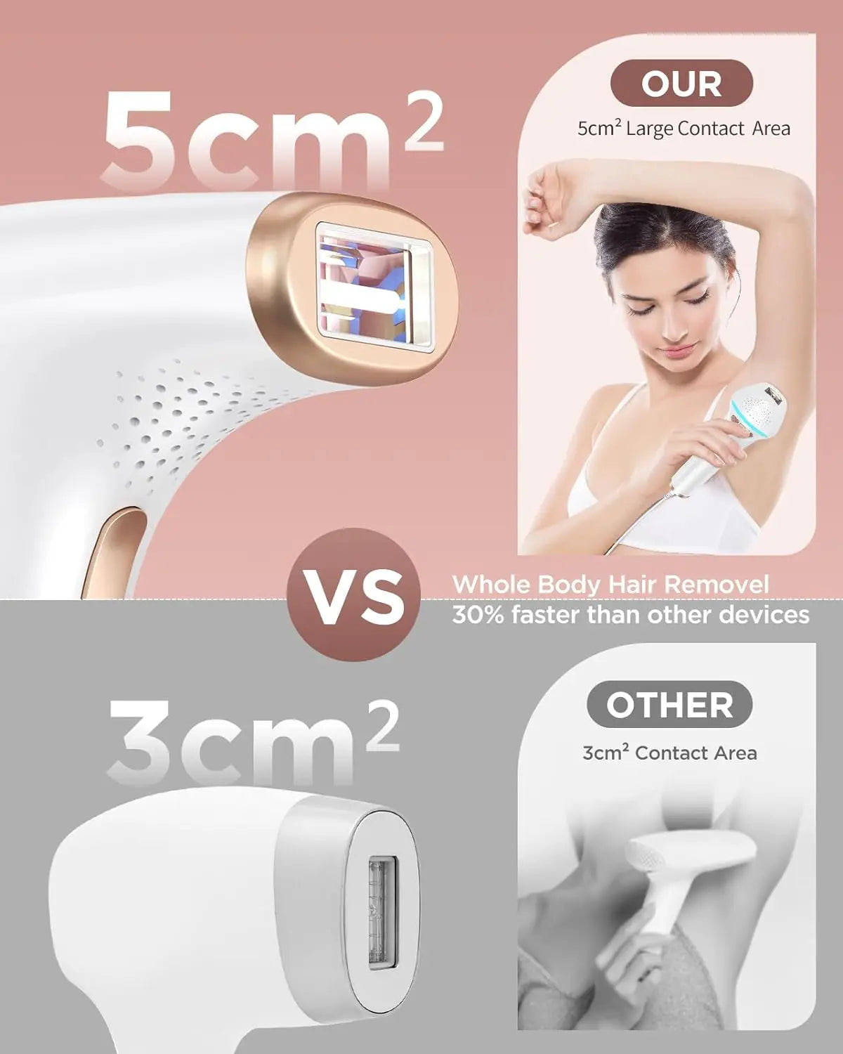 JOOYEE IPL Hair Removal Epilator Device for Face and Body