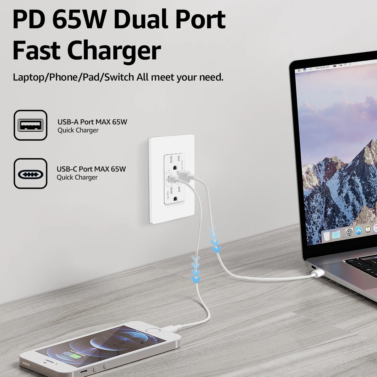 65W GaN USB C USB A Fast Charging Wall Outlet Receptacle