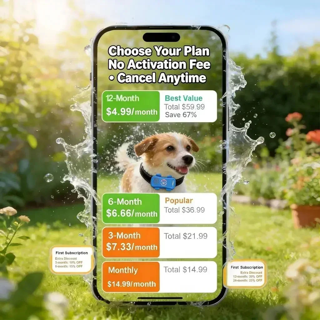 WANWAYTECH 4G GPS Pet Tracker With Live Location Monitoring