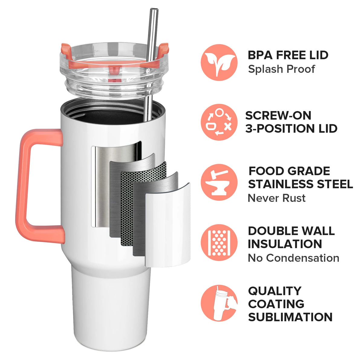 Fastsub Stainless Steel Sublimation Tumbler With Handle And Straw Lid