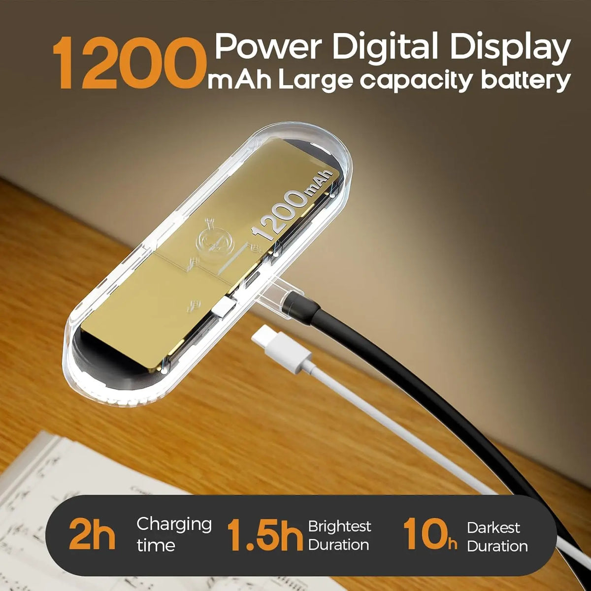Rechargeable LED Video Conference Light For Streaming And Calls