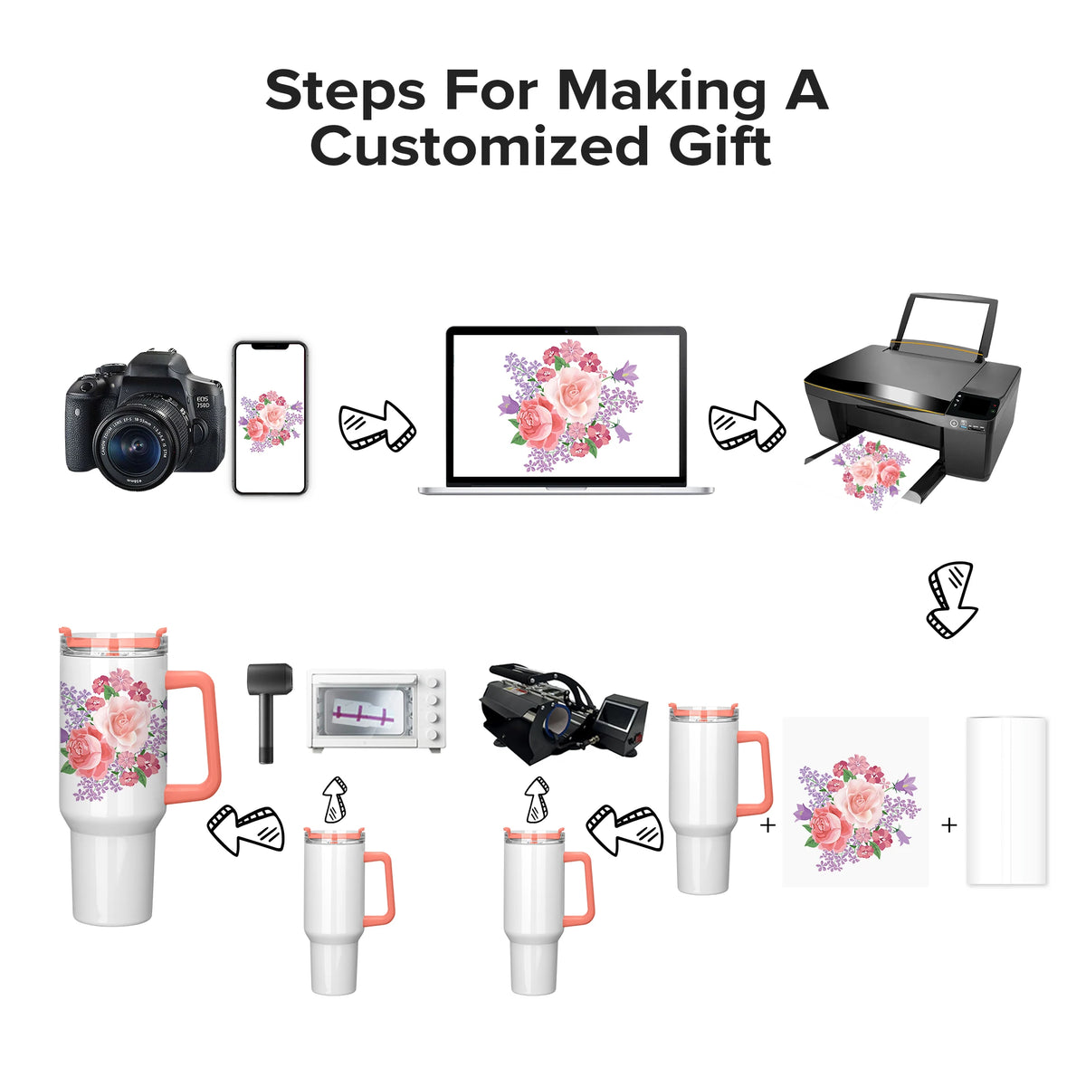 Fastsub Stainless Steel Sublimation Tumbler With Handle And Straw Lid
