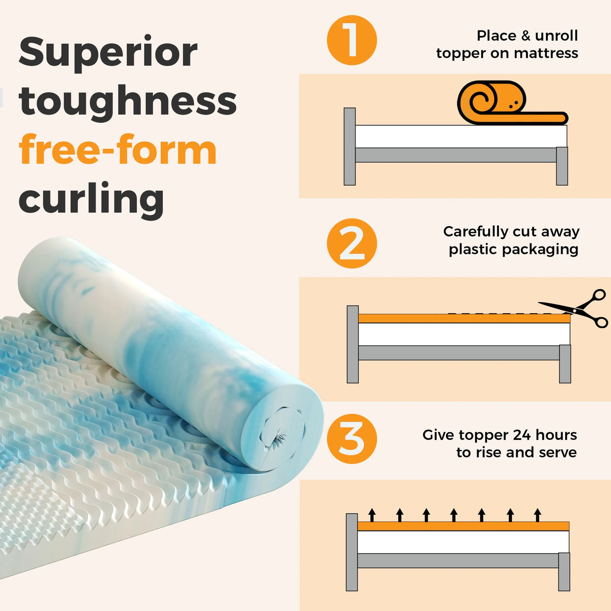 JHK Cooling Gel Memory Foam Mattress Topper With Pressure Relief