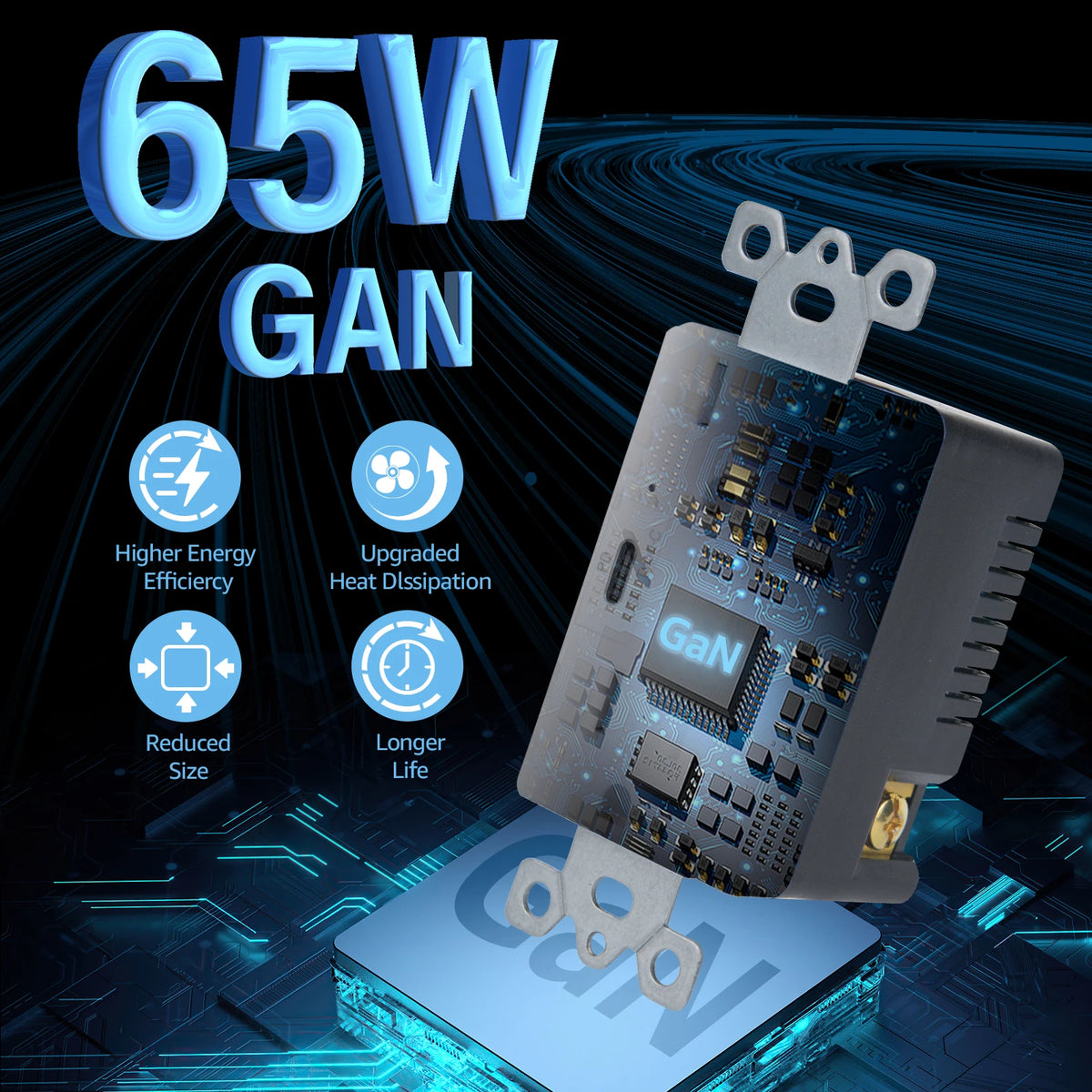 65W GaN USB C USB A Fast Charging Wall Outlet Receptacle