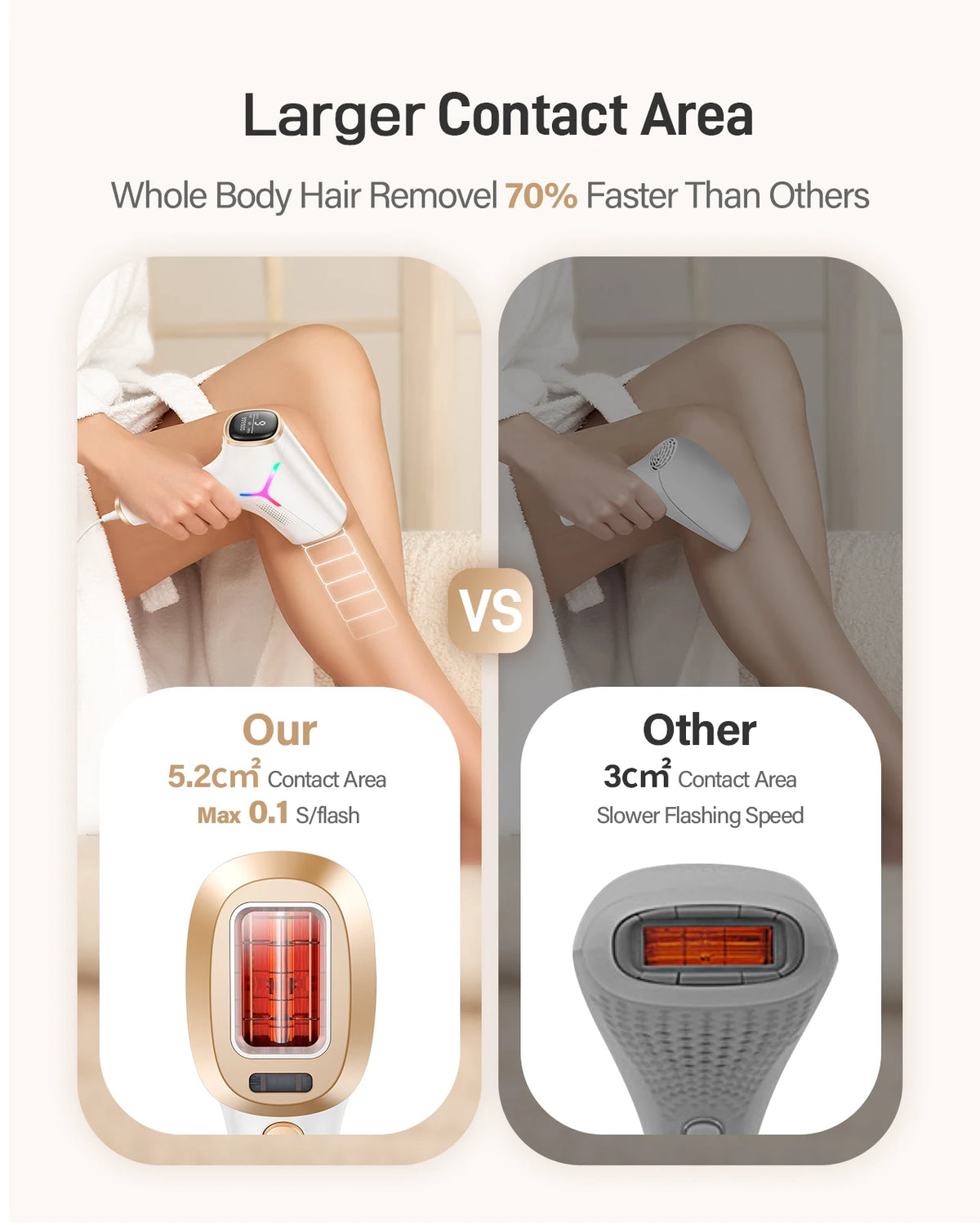 Totmizby IPL Hair Removal Device for Face Bikini and Body