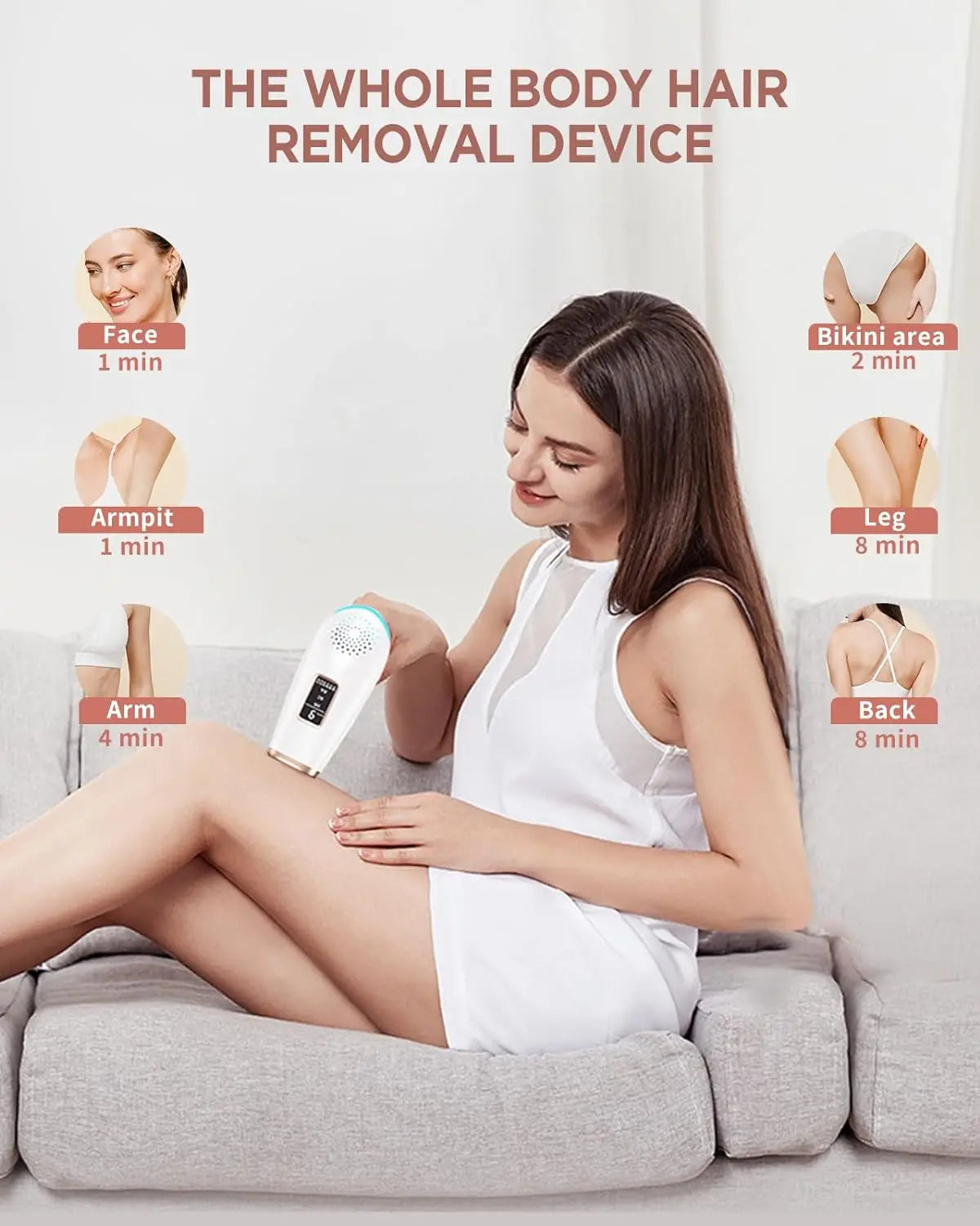JOOYEE IPL Hair Removal Epilator Device for Face and Body
